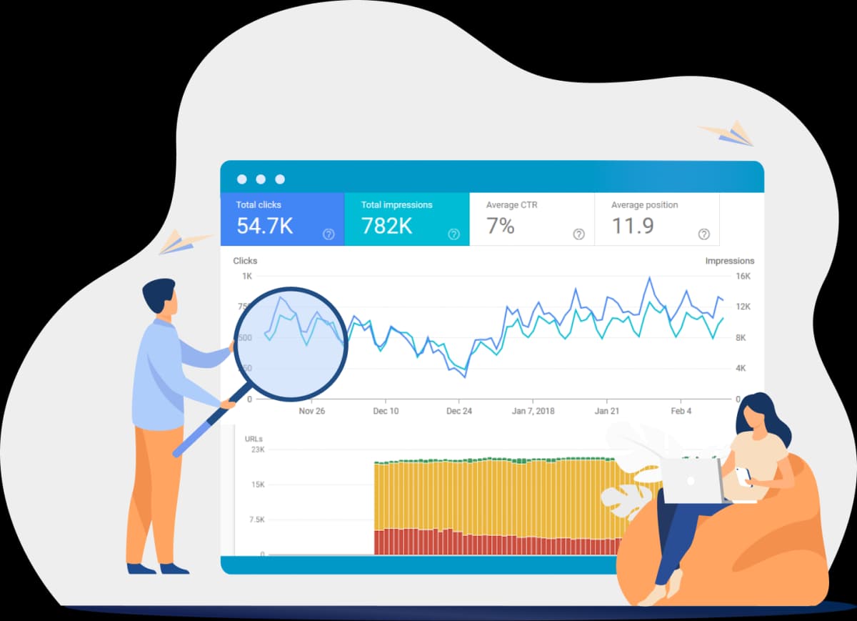SEO performance analysis showing search console data
